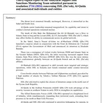 The Afghanistan Based TTP Threat to Pakistan