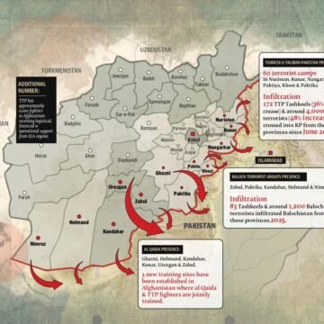 TTP’s Evolving Terror Network